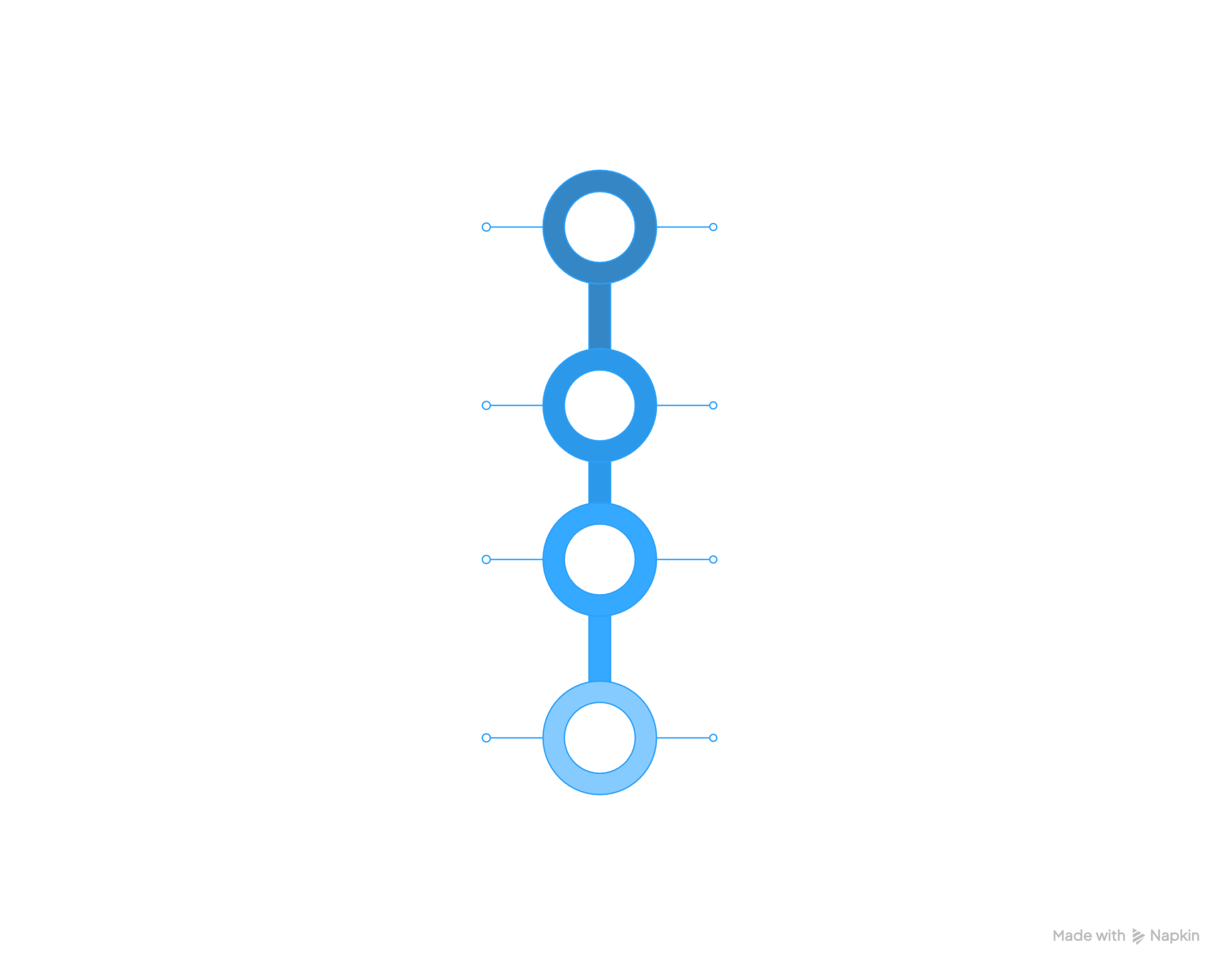 "Bewerbungsprozess" als vertikale Timeline mit vier Schritten: 1) Online-Bewerbung einreichen über ein Formular. 2) Erste Kontaktaufnahme per kurzem Rückruf zur Bestätigung. 3) Technisches Remote-Interview (45–60 Minuten per Video). 4) Vor-Ort-Gespräch mit Onboarding-Gespräch und Vertragsunterzeichnung.